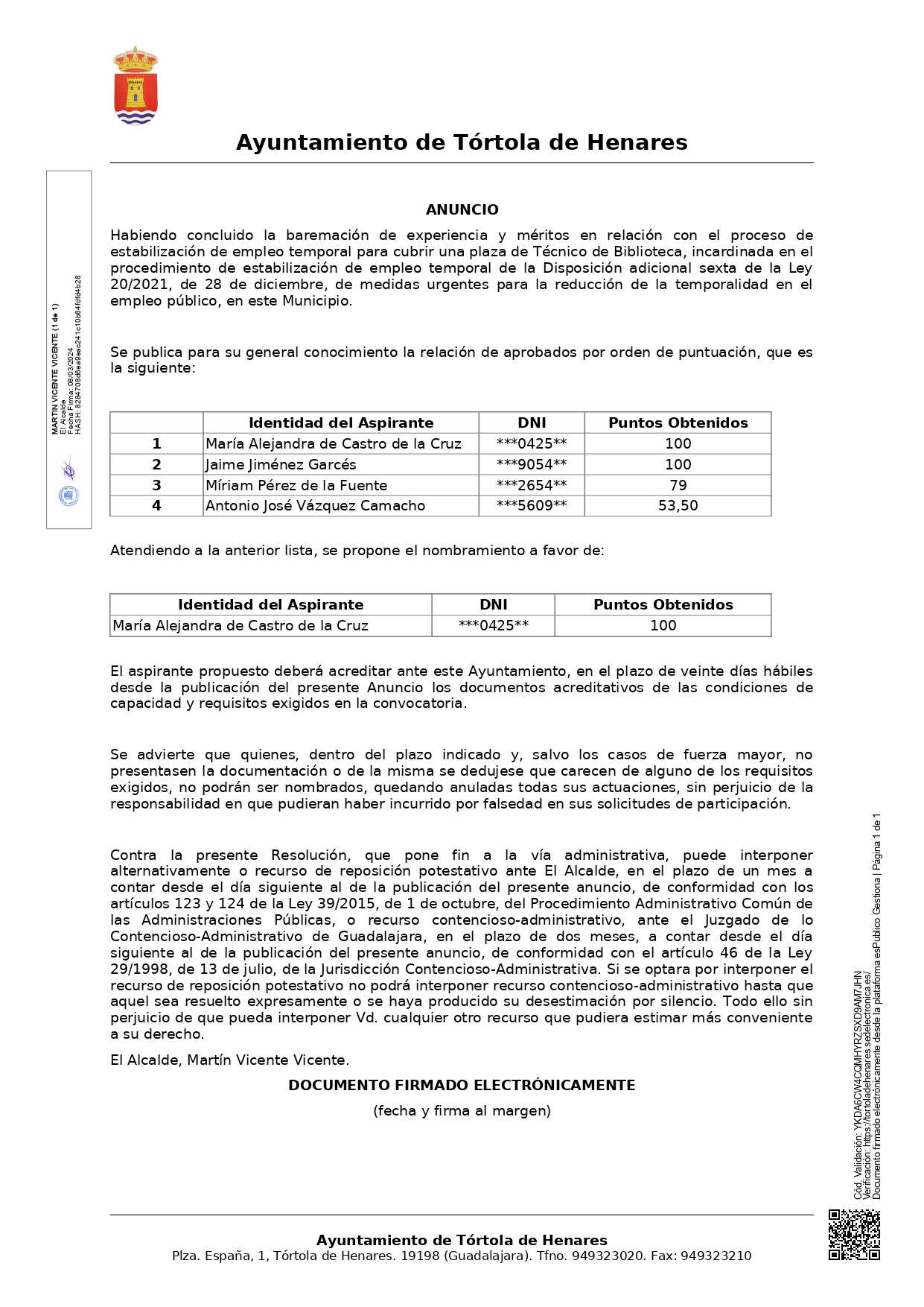 20240308 Publicacin Anuncio De La Relacin De Aprobados Sede Electrnica Tabln De Anuncios 1 Page0001 20240308 Publicacin Anuncio De La Relacin De Aprobados Sede Electrnica Tabln De Anuncios 1 Page0001